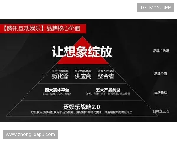 尊龙z6.com集团娱乐平台支持多平台无缝切换确保玩家随时随地畅享精彩游戏体验